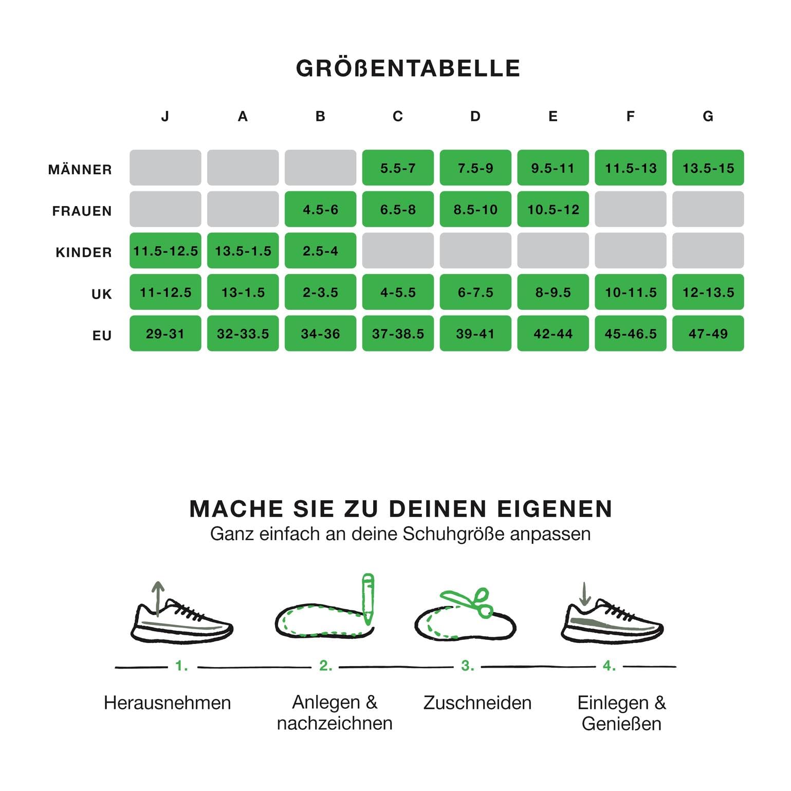Superfeet Aktive Unterstützung Hohe Bogen Einlegesohlen, EU 45-46.5 | Trim-To-Fit Einlagen für Lauf- & Wanderschuhe, hohes Fußgewölbe, EVOLyte-Karbonfaserkappe & Aerospring