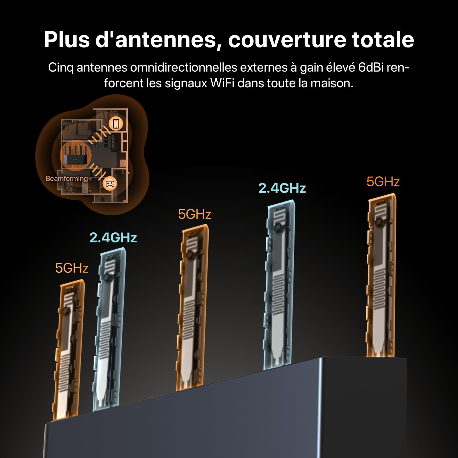 Tenda BE5100 Dual-Band Wi-FI 7 Router, Mesh WiFi, WiFi 7 Router, 1x2.5Gbps + 3X Gigabit WAN/LAN Ports, Vertical Antennas, 4K-QAM, MLO, 8K Streaming, VR/AR Games, NFC, VPN, RE6L Pro