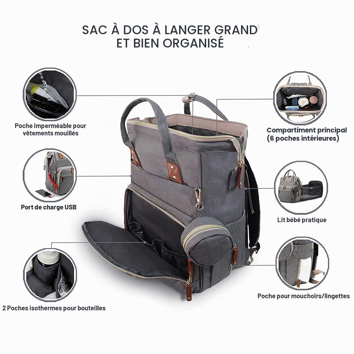 Sac à Dos à Langer pour Bébé, Sac à Dos Pour lit bébé, Sac à langer de voyage portable avec lit pliable Grande Capacité Sac à Couches Multifonction Imperméable-(Gris)