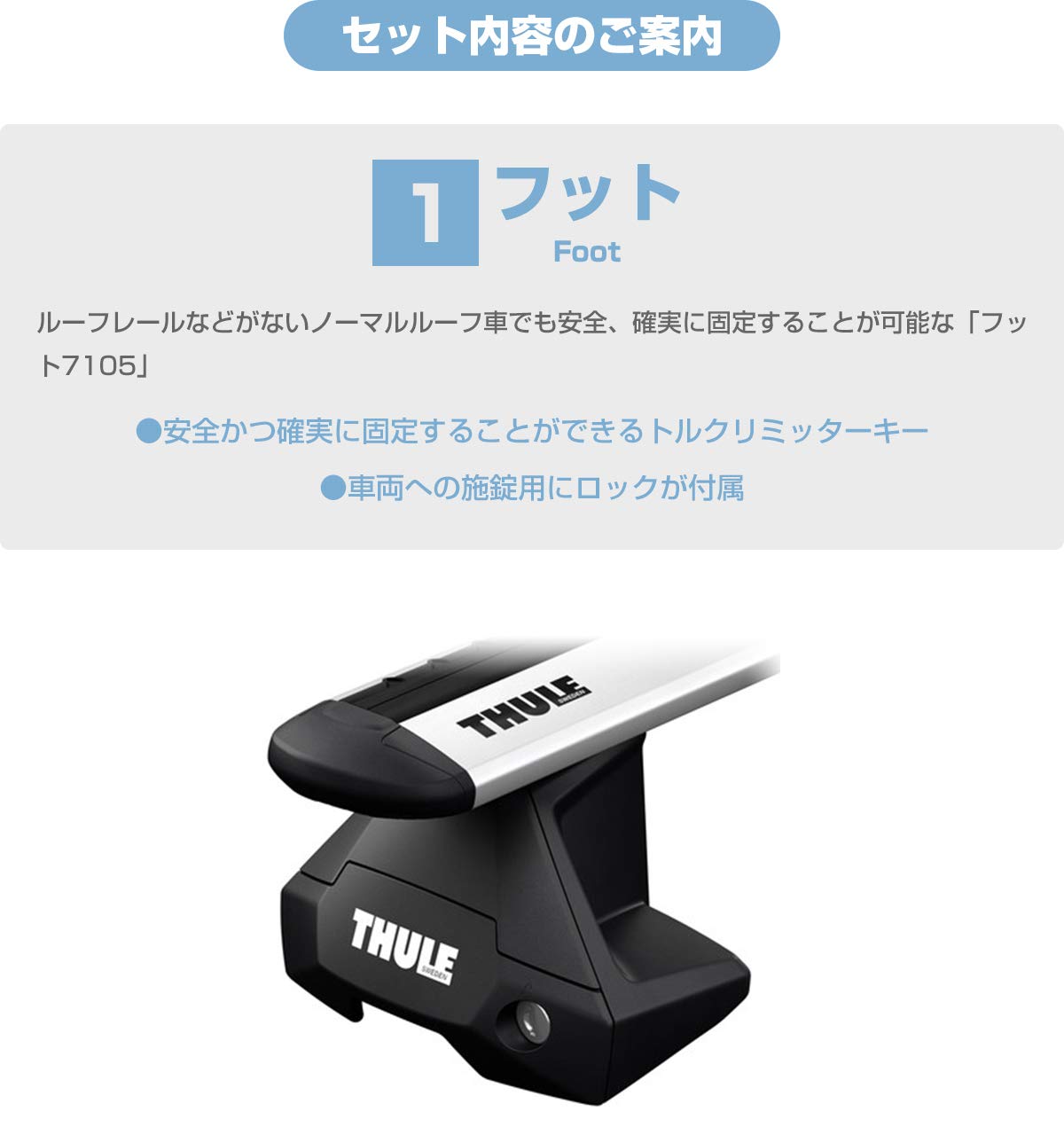THULE スーリー　ベースキャリア　ウイングバー　プリウスアルファ　プリウスα THULE スーリー プリウスα（ZVW40W/41W H23/5〜）専用