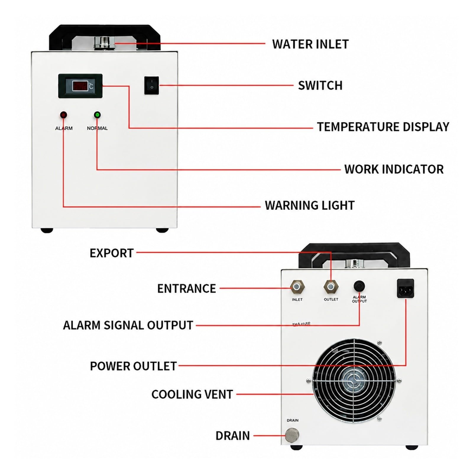 Refroidisseur D'eau De Machine Gravure Laser CW-3000AG 9L