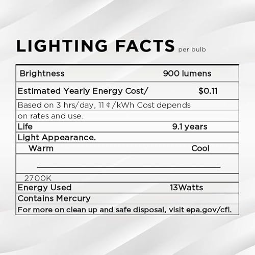 Miniatura 6 de SLEEKLIGHTING Base de bombilla de 2 clavijas T2 en espiral CFL GU24 de 13 vatios 2700 K 900 lúmenes, aprobada por UL, bombilla de 120 V 60 Hz, mini