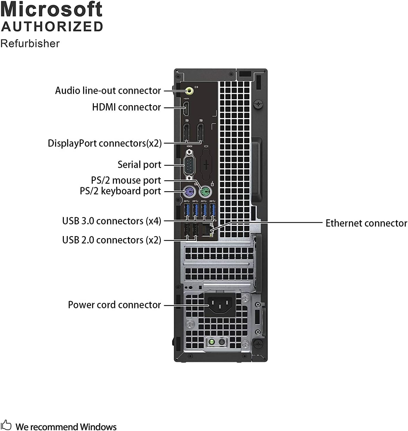 Nеw Dеаl Dell Optiplex 7040 Small Form Business Desktop Computer (Intel Core i5-6500 3.2GHz, 8GB RAM, 500GB HDD, Display Port, HDMI, USB 3.0, Windows 10 Pro 64-Bit) (Renewed)