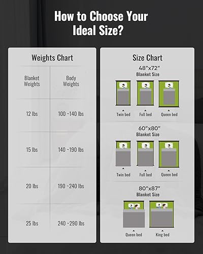 Miniatura 7 de Sivio - Manta de sherpa con peso