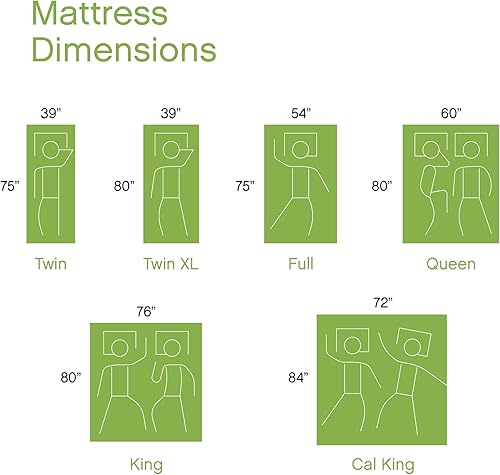 Miniatura 2 de Gran Colchón Classic Brands, de hule espuma de memoria, con gel fresco e híbrido, colchón de muelles, matrimonial y de 14 in. , Algodón, Blanco