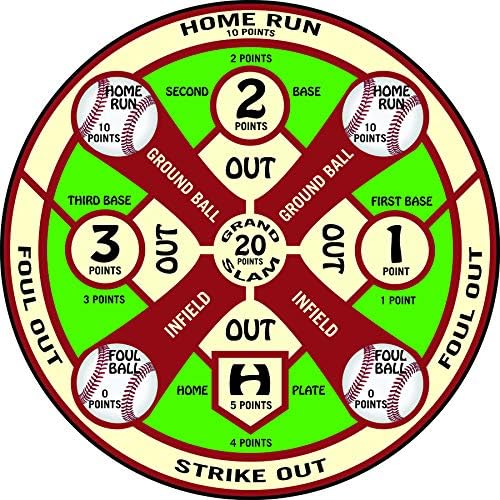 Baseball, DM112