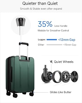 LUGGEX Carry On Luggage and 4 Set Packing Cubes Bundle Travel Essentials