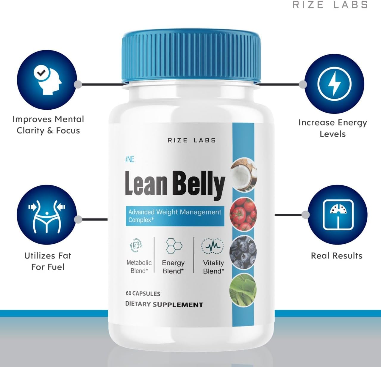 rize labs (Pack of 2 Lean Belly Juice Powder Capsules, Juice Formula Pills for Advanced Weight Loss, Superfood Supplement to Cleanse and Detox, Reviews (120 Capsules)