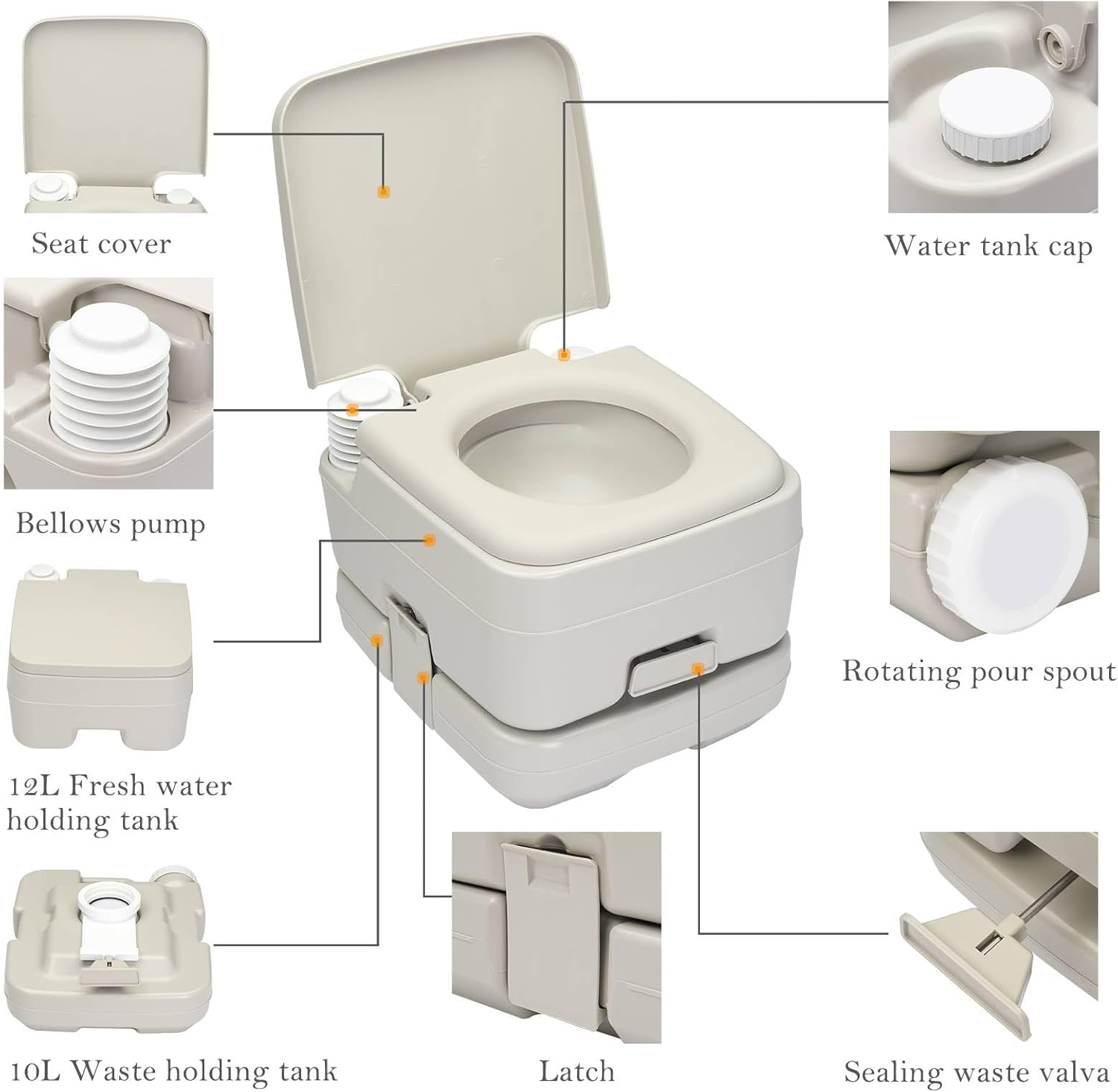 5 Gallon Outdoor Portable Camping Toilet for Adults, Removable Flush Toilet, Lightweight Travel Potty with Double Outlet, Composting Restroom for Rving Boating Bathroom Fishing Hiking (Gray)
