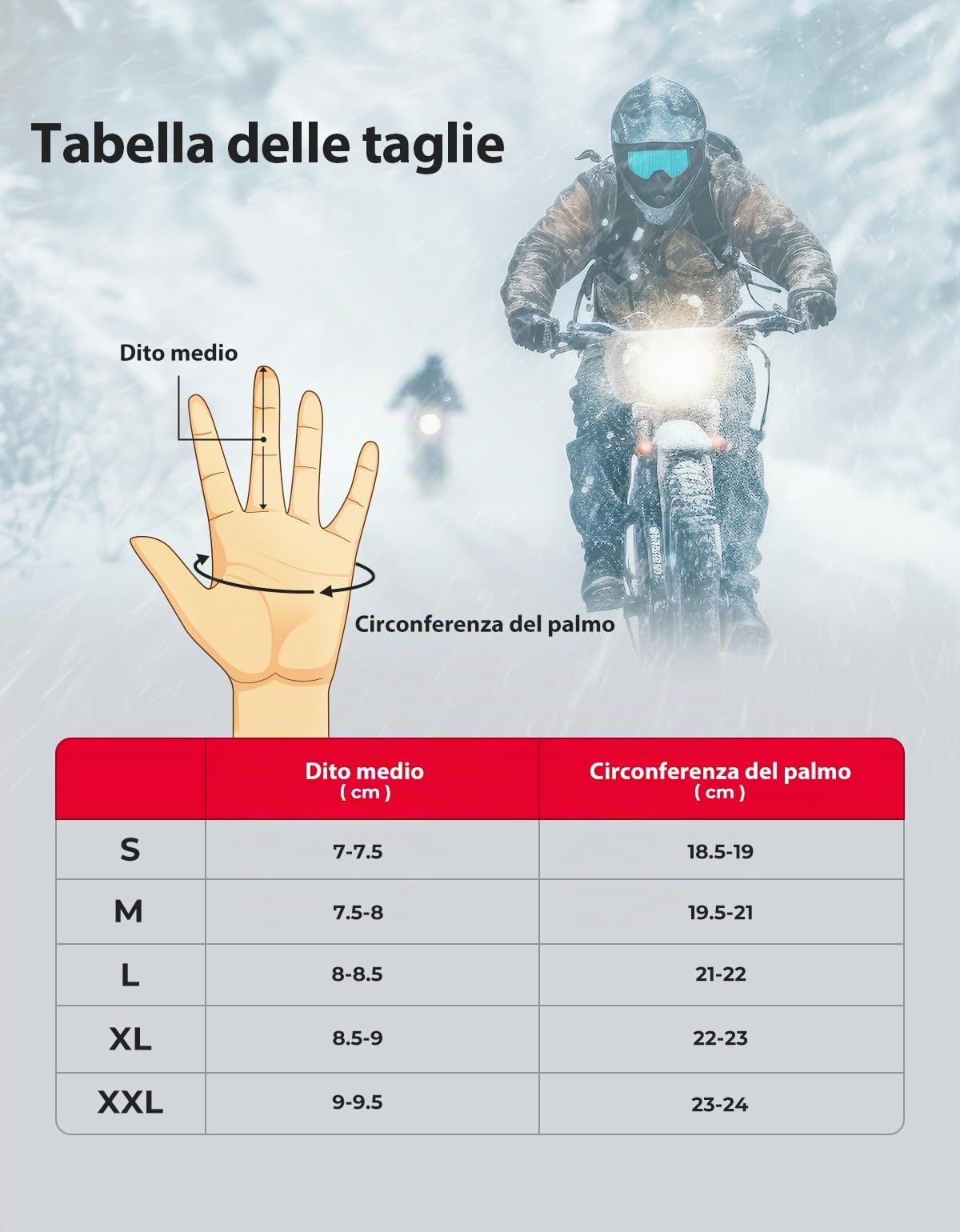 KEMIMOTO Guanti Riscaldati Uomo Donna, Guanti Invernali Impermeabili, Guanti da Sci Riscaldati Antivento con Batterie, per Sci Pesca Caccia Campeggio