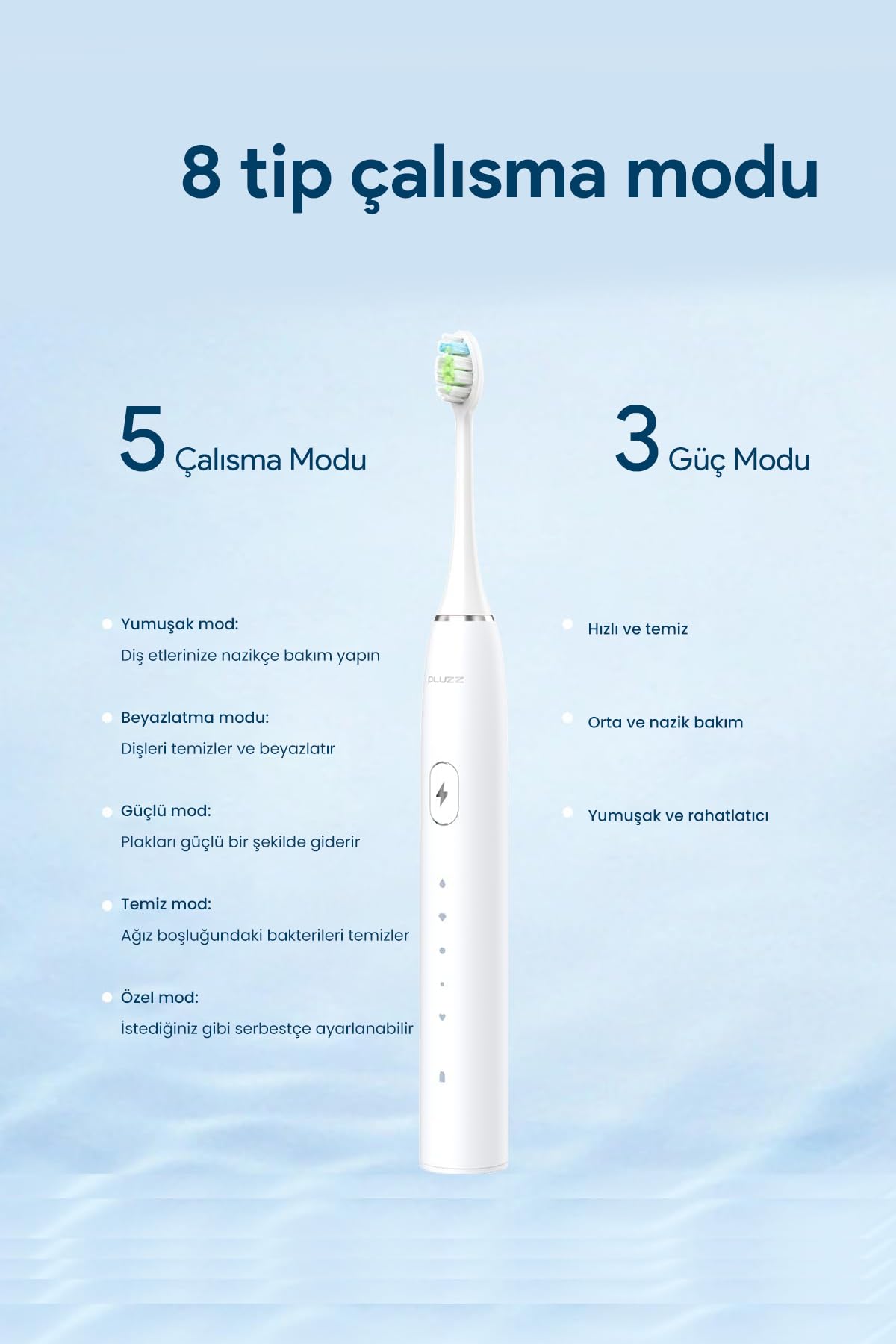 Pluzz Smart Sonic Elektrikli Şarjlı Diş Fırçası 180 Gün Şarj Süresi (LACİVERT)