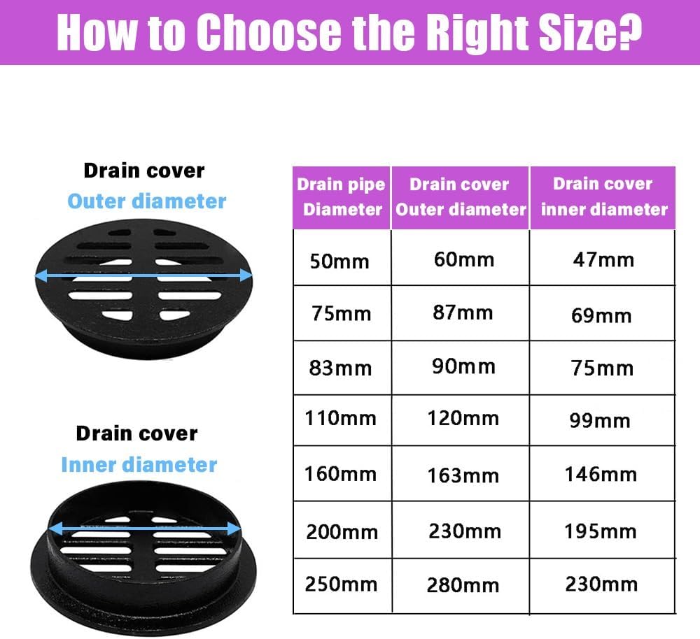 Cast Iron Floor Drain Strainer Cover - 3", 4", 6", 10" Round Flat Grate Replacement for Lawn, Yard, Rooftop, Heavy Duty Sewer Drain Fitting (8m/3.26in)