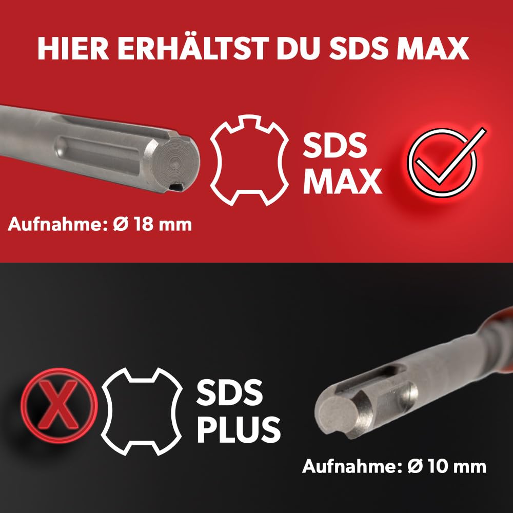 siwitec SDS MAX Bohrer- & Meißelset 7-teilig im Alu Case, 4 SDS Max Betonbohrer mit Distanzringen in verschiedenen Durchmessern, Spitzmeißel, Flachmeißel, Breitmeißel