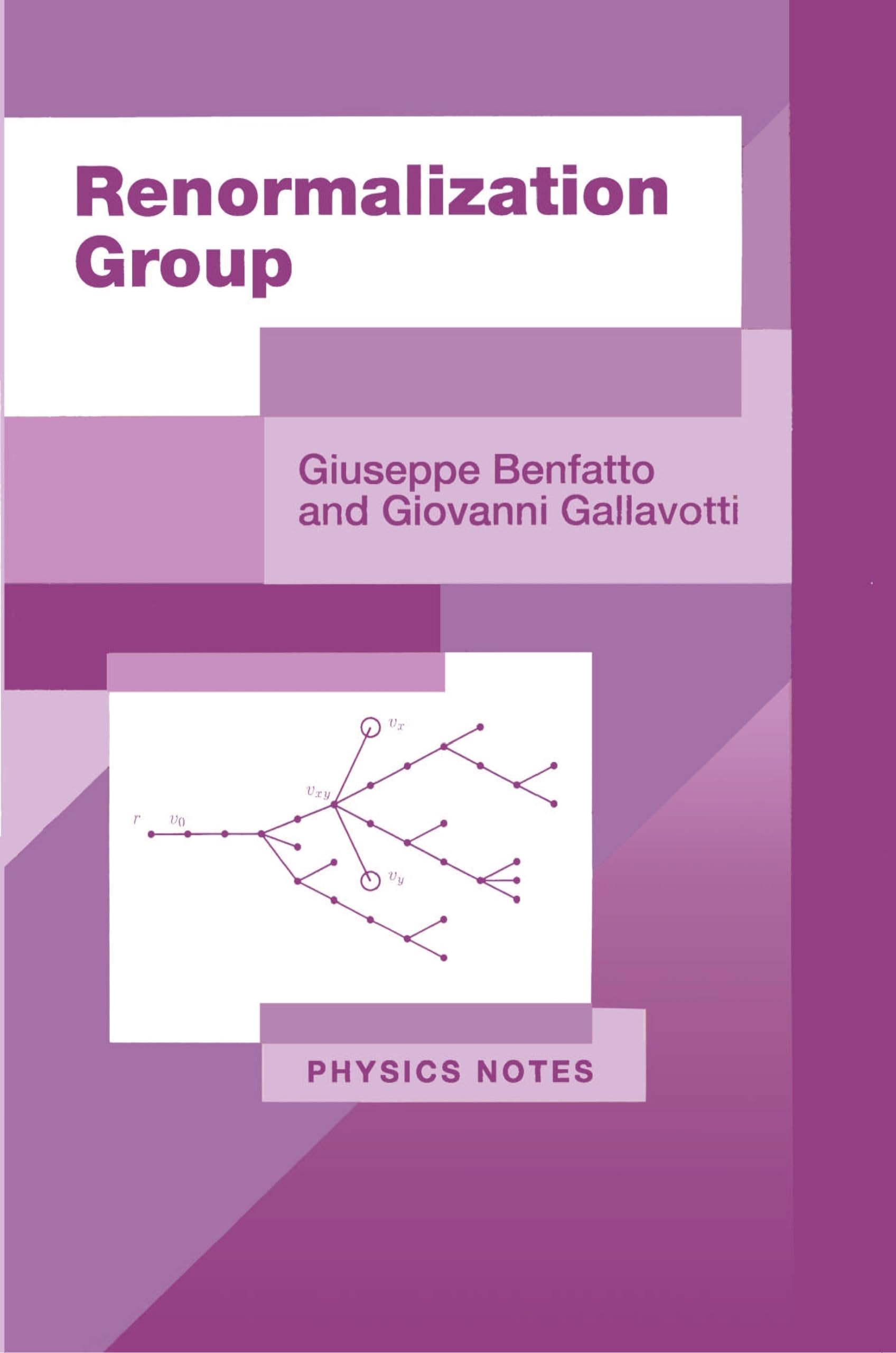 Renormalization Group (Physics Notes): 1