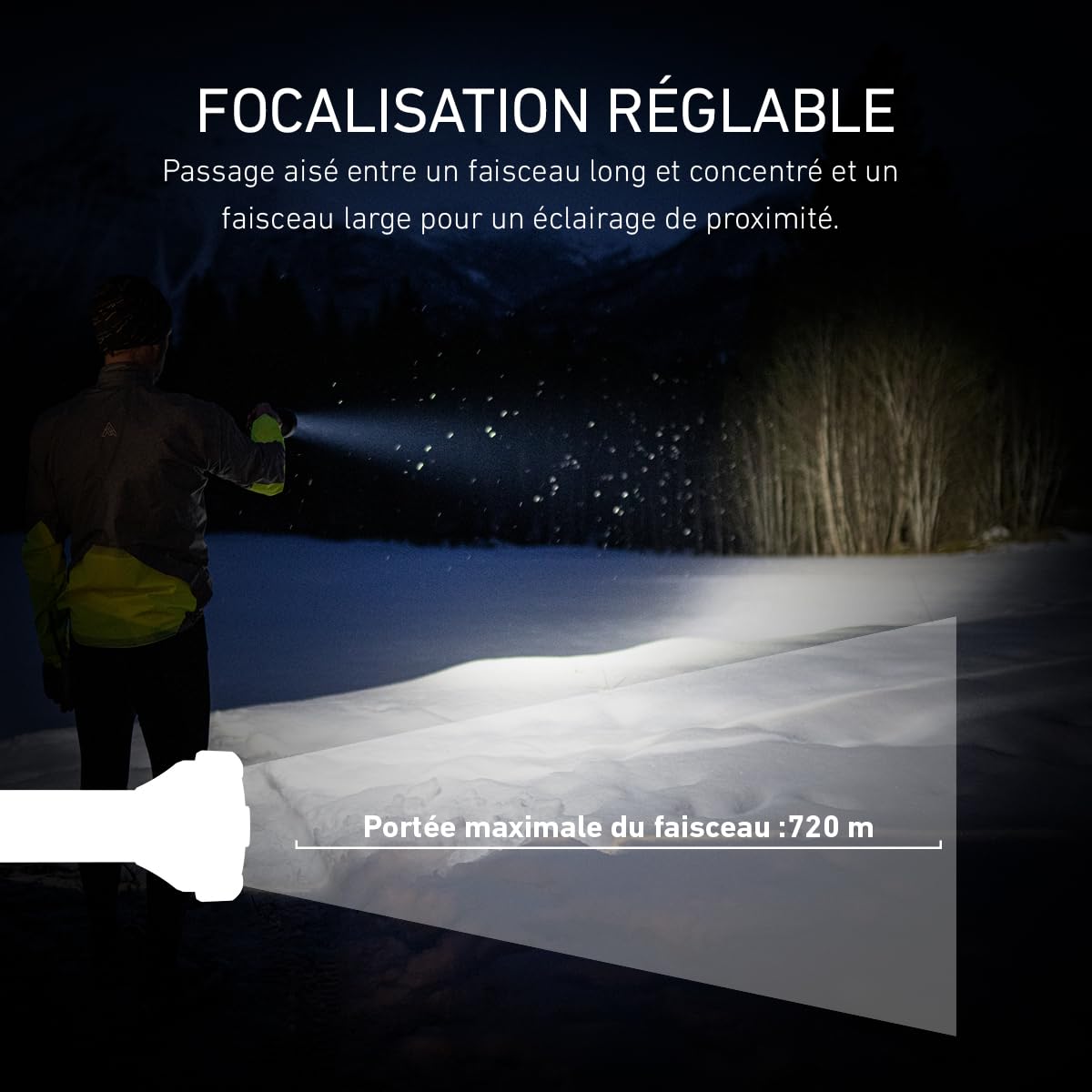 Ledlenser P18R Work Lampe torche rechargeable, 4500lm, 720m portée, IP54 | Mise au point réglable, 669g, 70h d'autonomie, protection en caoutchouc, idéale pour la sécurité et les chantiers | 2020