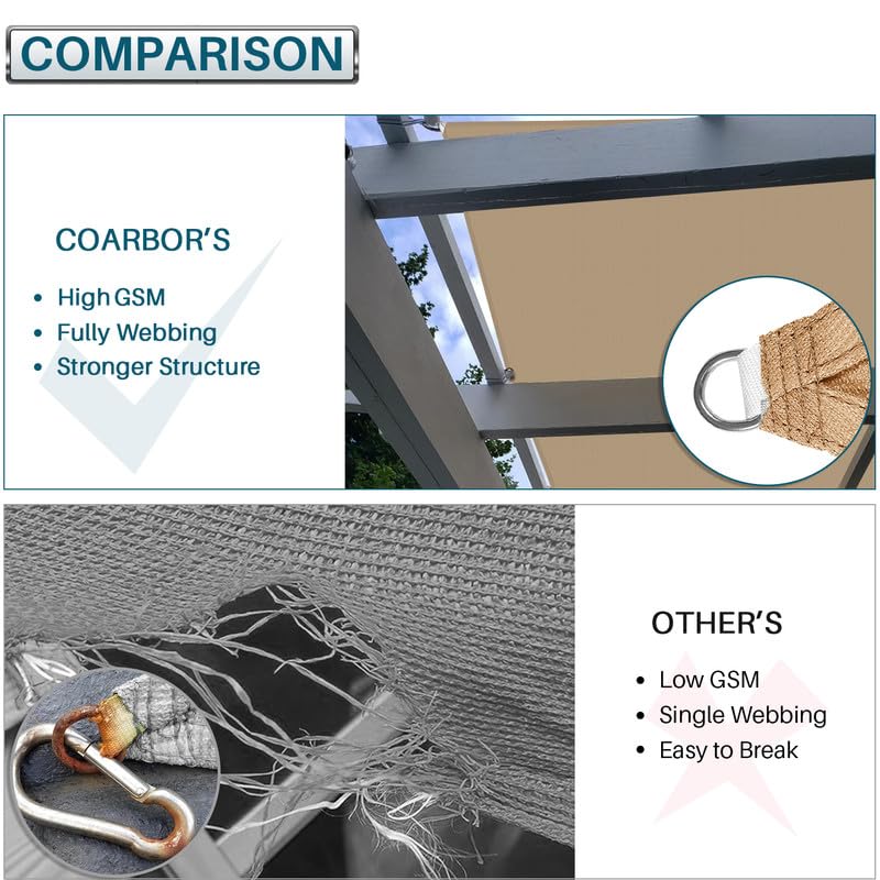 Coarbor 9'x10' Straight Edge Sun Shade Sail Rectangle Canopy Cover Grommets Placed All Edges for Outdoor Pergola Patio Yard Deck Gazebo-Sand
