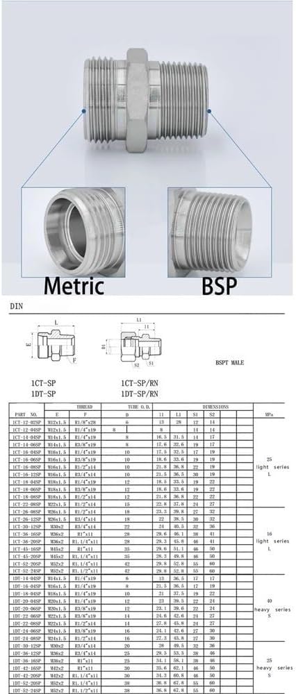 Accesorio de Conector de Rosca BSP a métrica de Acero al Carbono: Rosca Macho, Paso Recto, Opciones de 1/8, 1/4, 3/8, 1 Pulgada(M52x2x1-1/2inch)