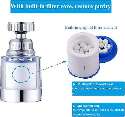 Miniatura 2 de Elementos de filtro de agua para fregadero, repuesto de cartucho de filtro de grifo, filtración de algodón PP para fregadero de cocina para eliminar