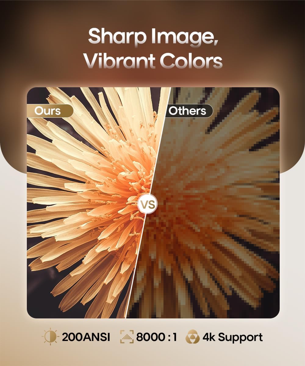 [App integrata] 2026 Mini Proiettore HY300Pro Proiettore Portatile 4K 1080P Supporto, Videoproiettore con WiFi 6 BT 5.4, Auto Keystone Rotabile 180° Compatibile HDMI/TV Stick/USB/PS5/Laptop