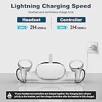 Vista 2 de AMVR - Base de carga mejorada con cable de carga USB-C para MetaOculus Quest 2, soporte para pantalla de auriculares y estación de montaje
