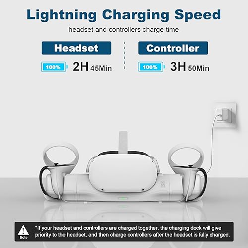 Miniatura 2 de AMVR - Base de carga mejorada con cable de carga USB-C para MetaOculus Quest 2, soporte para pantalla de auriculares y estación de montaje del