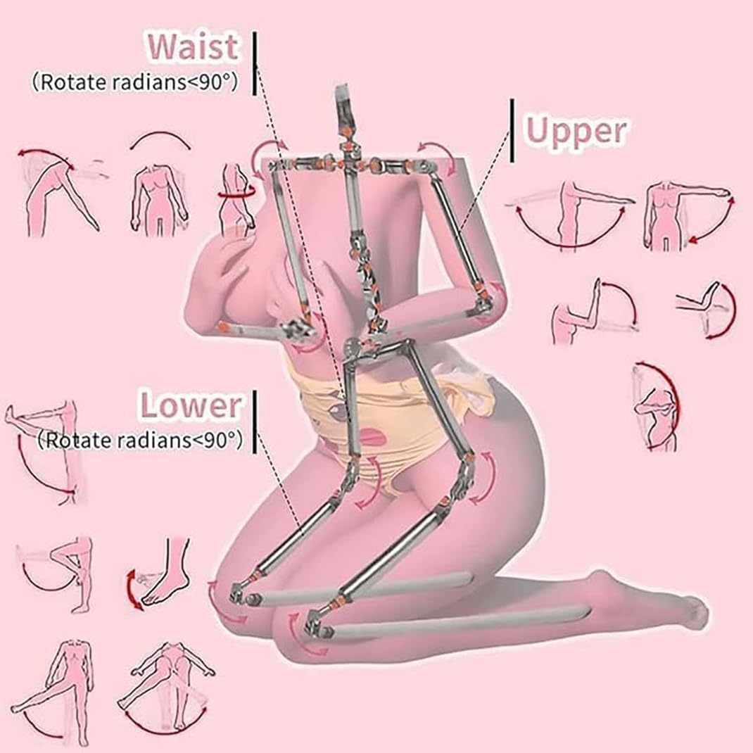 5.35 ft Full Size Sex Doll for Men Realistic Life Size Sex Doll with Ultra Soft Breasts Female Torso Love Doll Male Masturbator Adult Toy Build in 3D Texured Channel 106LB