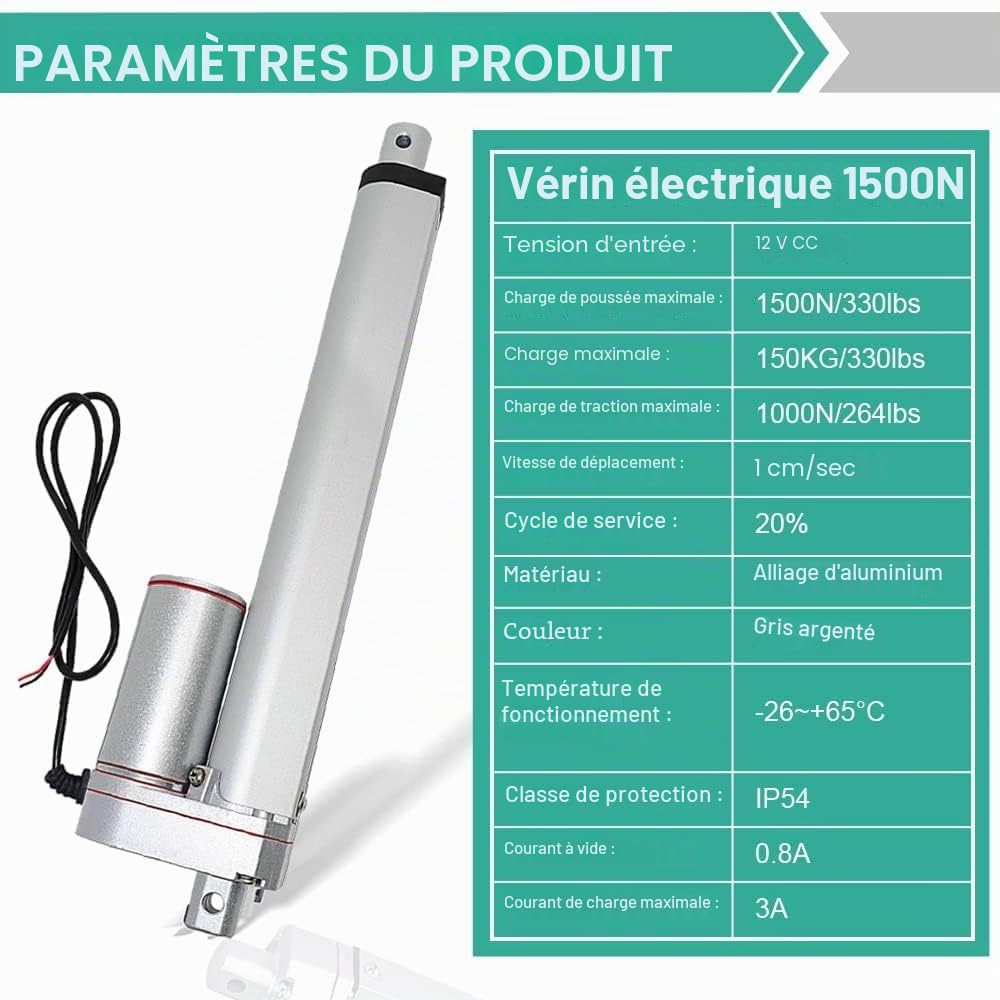 DCHOUSE Actionneur linéaire, contrôleur, télécommande, actionneur linéaire avec actionneur linéaire de 350 mm, pour ouvre-portes électriques et applications d'automatisation