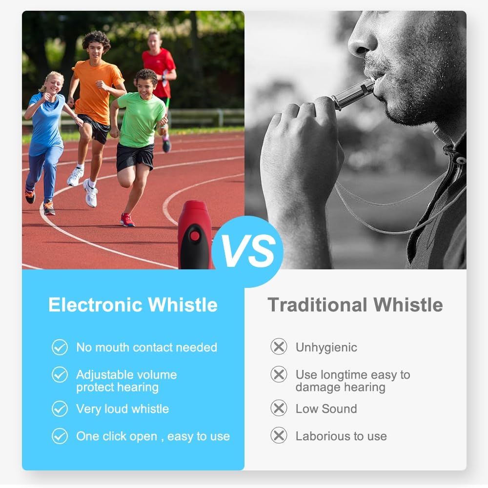 Fischietto Elettronico 120DB MiOYOOW - 3 Toni Regolabili Per Allenatori, Arbitri E Sopravvivenza Con Cordino - Foto 4