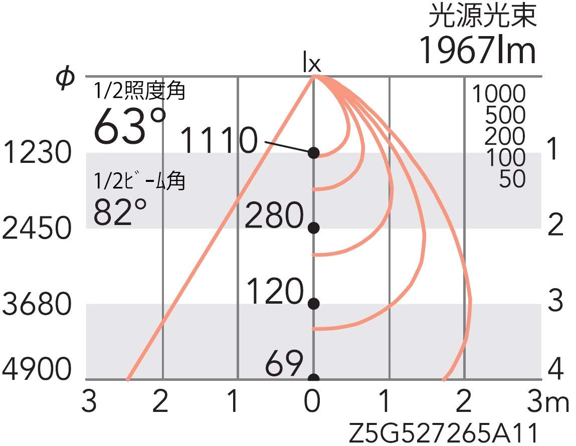 Amazon.co.jp: 遠藤照明 浅型ベースダウンライト ARCHIシリーズ 埋込穴