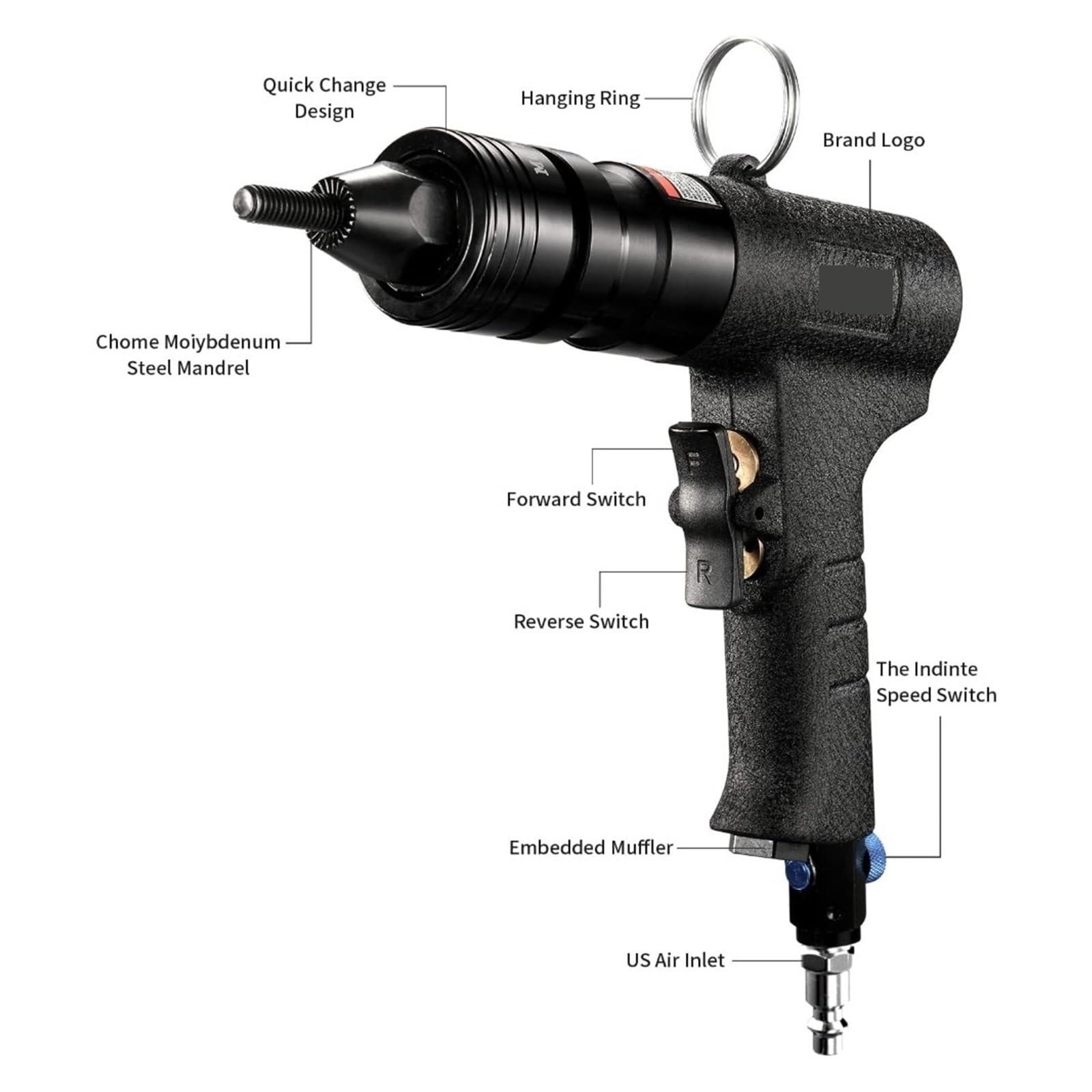 Pistola Sparachiodi, Pistola Pneumatica For Dadi For Rivetti 1/4-20, 5/16-18, 3/8-16 Pistola Con Testa Autobloccante Con Mandrini Di Ricambio, Rivnut Di Grado Industriale