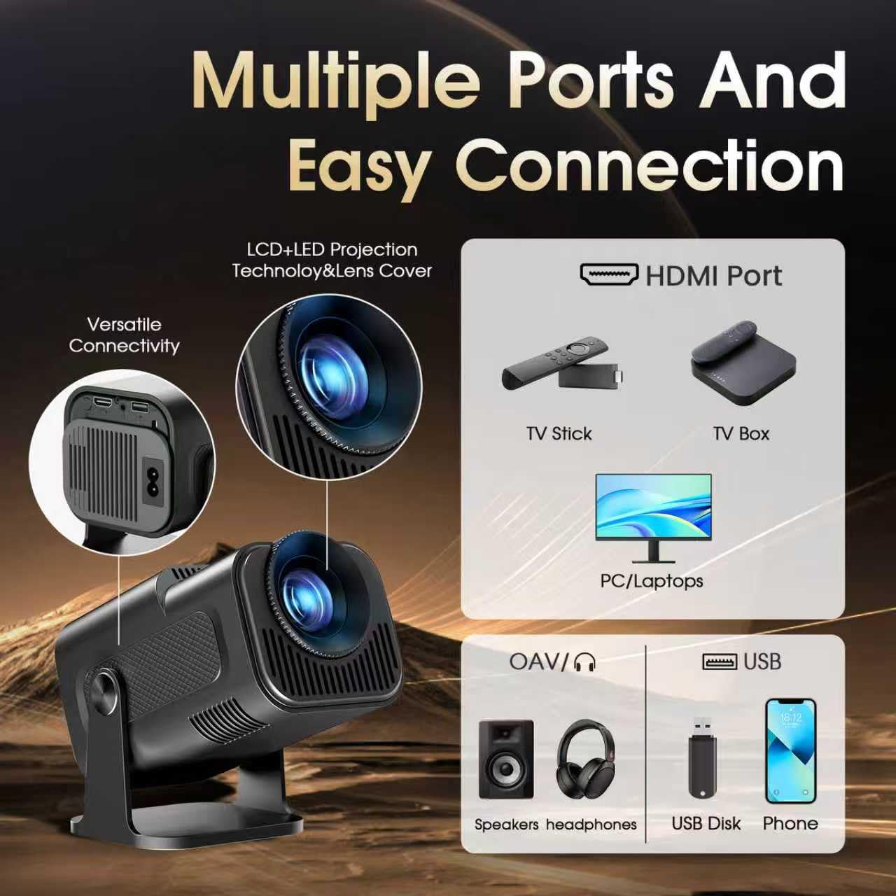 Amazon.com: Mini Projector 2025 Upgraded Dual Control 1980x1080P