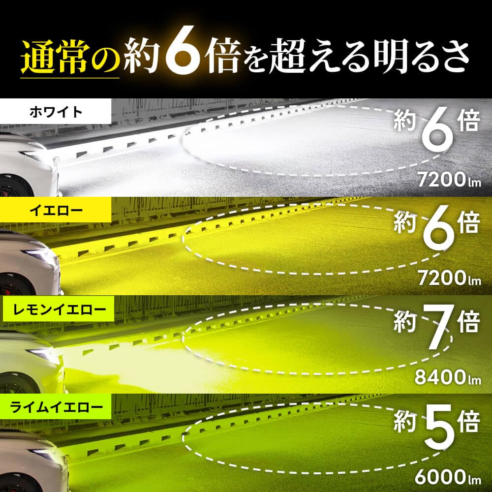 HID屋 純正LED用交換バルブ L1B HID屋 L1B LED 純正LED用 フォグランプ 単色 6500k 3000k 4000k バルブ