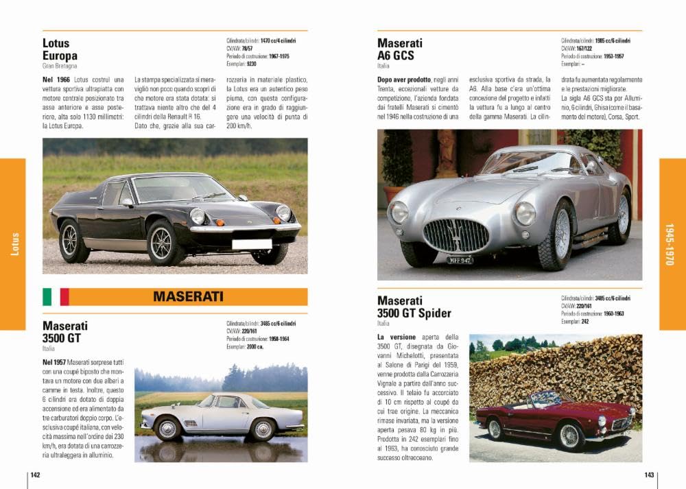 Auto sportive. I modelli che hanno fatto la storia. Ediz. a colori