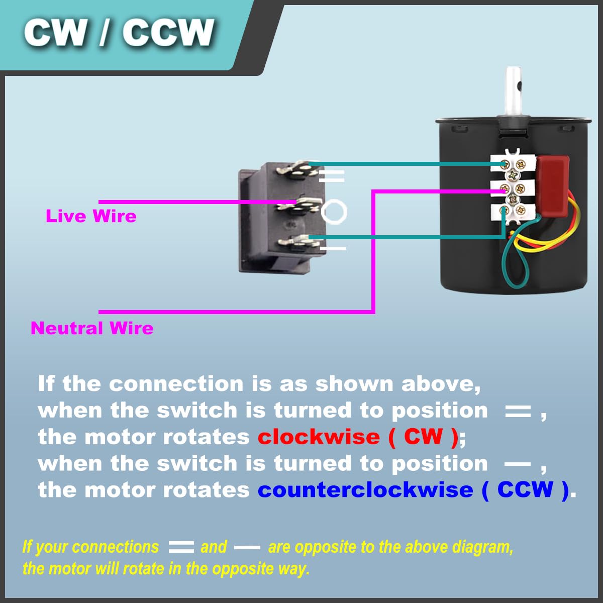 68KTYZ Synchronmotor 20RPM AC 220V CW/CCW Rotationsgetriebe Permanentmagnet-Mikromotor mit Halterung, 3-Positionsschalter, Federdraht, für Elektrogeräte/Stufenlampe/Automation/DIY/Test