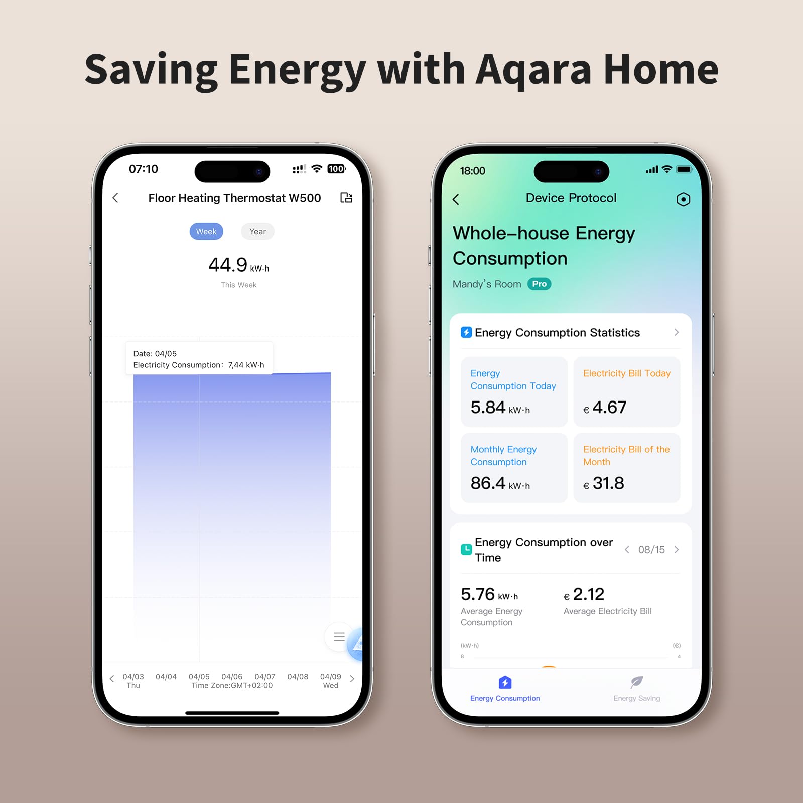 Aqara Thread/Zigbee Termostat Do Ogrzewania Podłogowego W500, Ogrzewanie Elektryczne 16 A, z Czujnikiem Podłogowym NTC, Oszczędzanie Energii, Matter, Obsługa Apple Home, Alexa, Google, Home Assistant