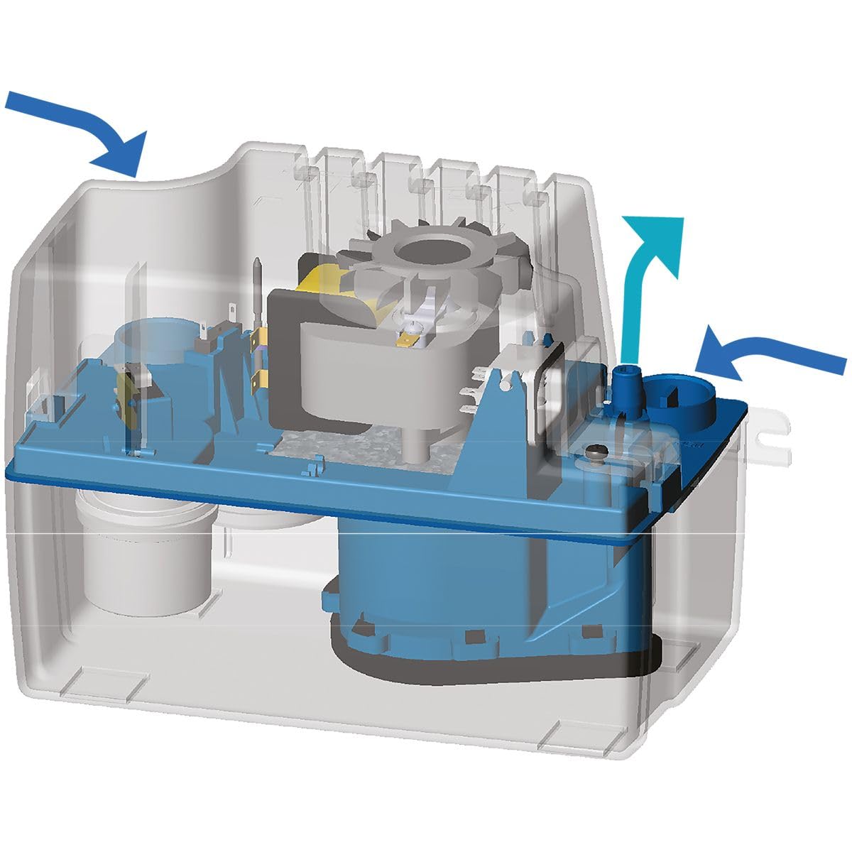 BOMBA CONDENSADOS SANICONDENS PRO SK6