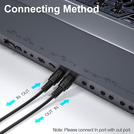 Fasgear USB C MIDI Cable with Type C to USB Adapter, 6ft Type C to In-Out MIDI Cable for Music Keyboard Piano to PC Laptop, MIDI to USB C Interface Converter for Windows, Android, Mac OS