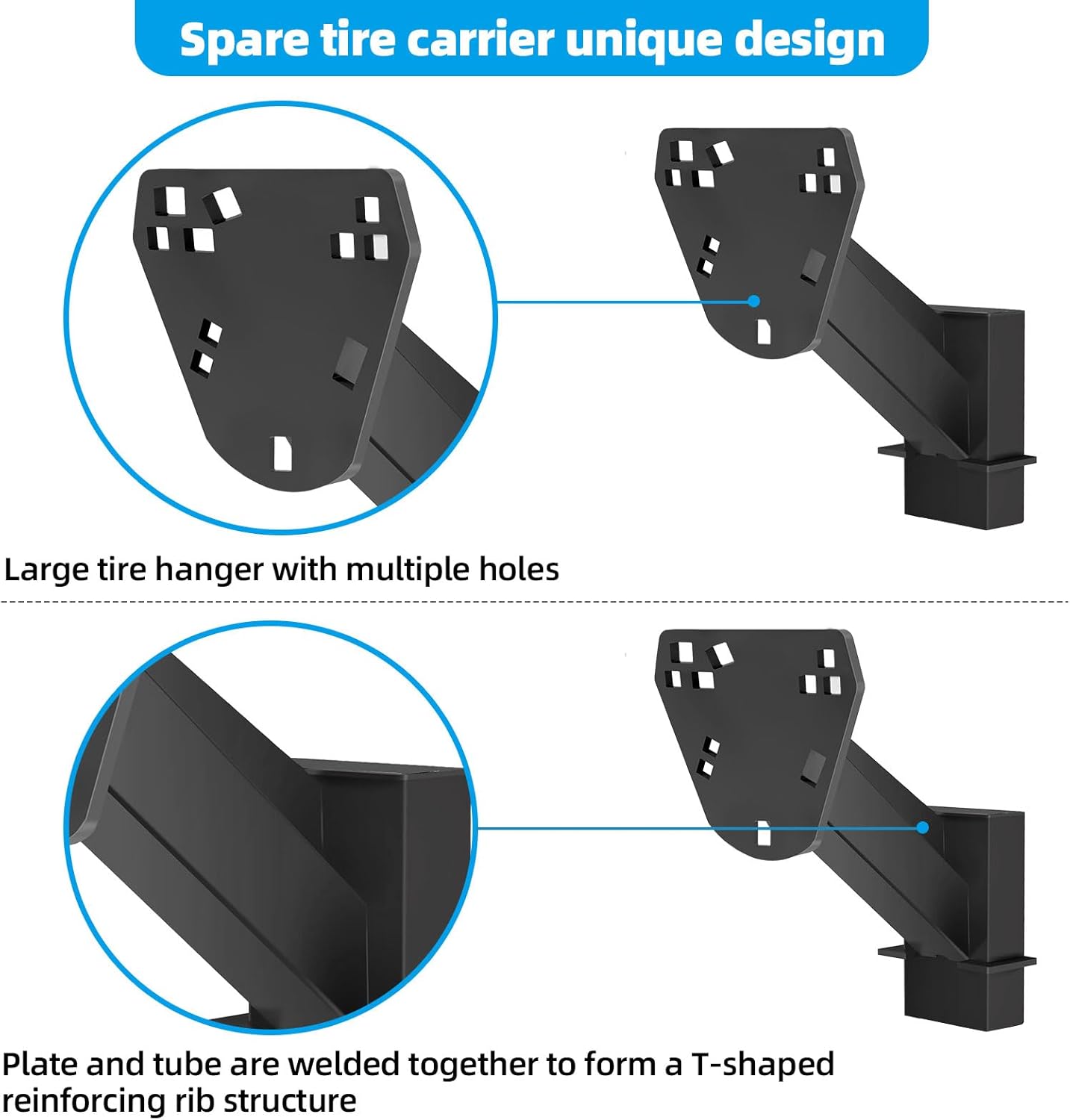 Stake Pocket Spare Tire Carrier Mount,Trailer Spare Tire Mount,Fits Most 4 & 5 & 6 & 8 Lugs Wheels on 4,4.25, 4.5'', 4.75'', 5, 5.5,6 or 6.5 Bolt Patterns,Heavy Duty Powder Coat