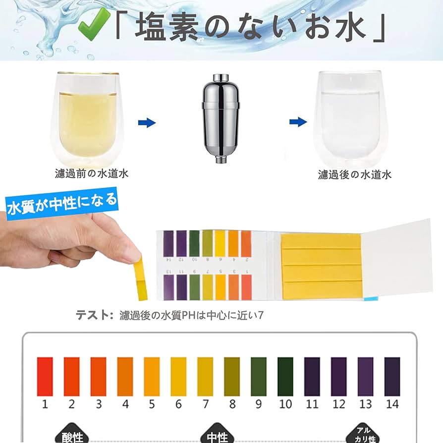 Amazon｜シャワーヘッド 塩素除去 浄水カートリッジ 15段階