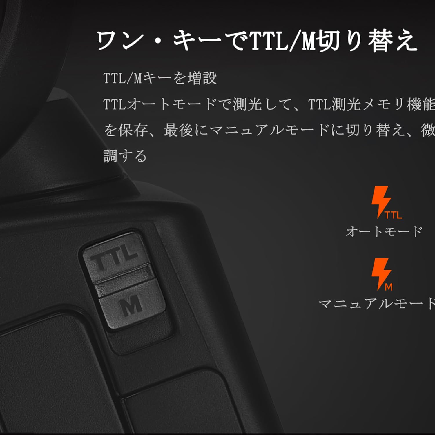 Amazon | Godox V860III-N カメラストロボ スピードライト
