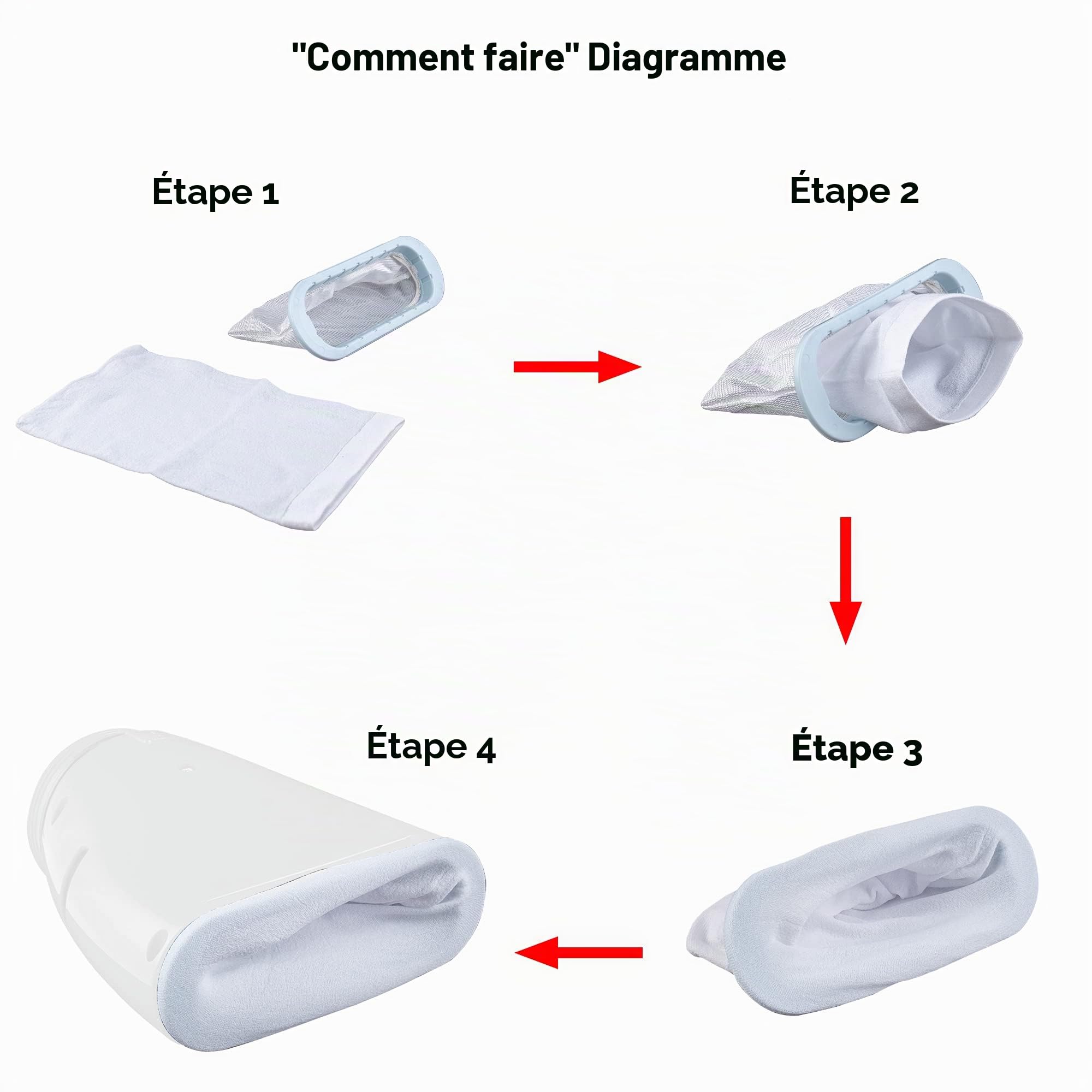 Biseau rtech feinst Filtre pour Piscine Blaster modèles, Lot de 5