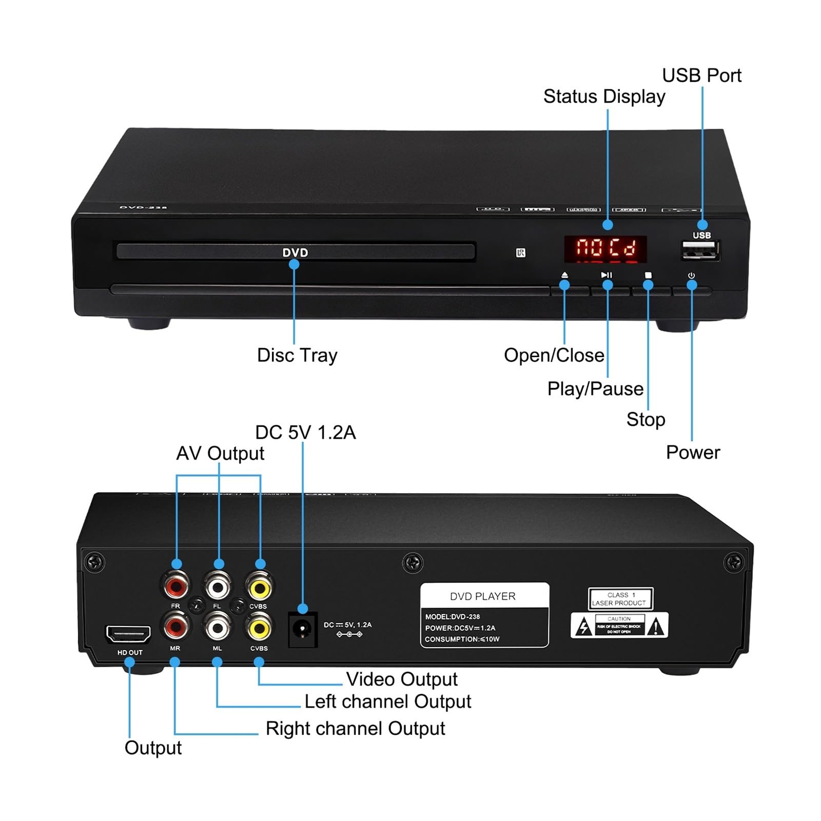 Lettore Dvd Lettore multimediale Digitale HD Supporta sistemi Home Theater Via Cavo