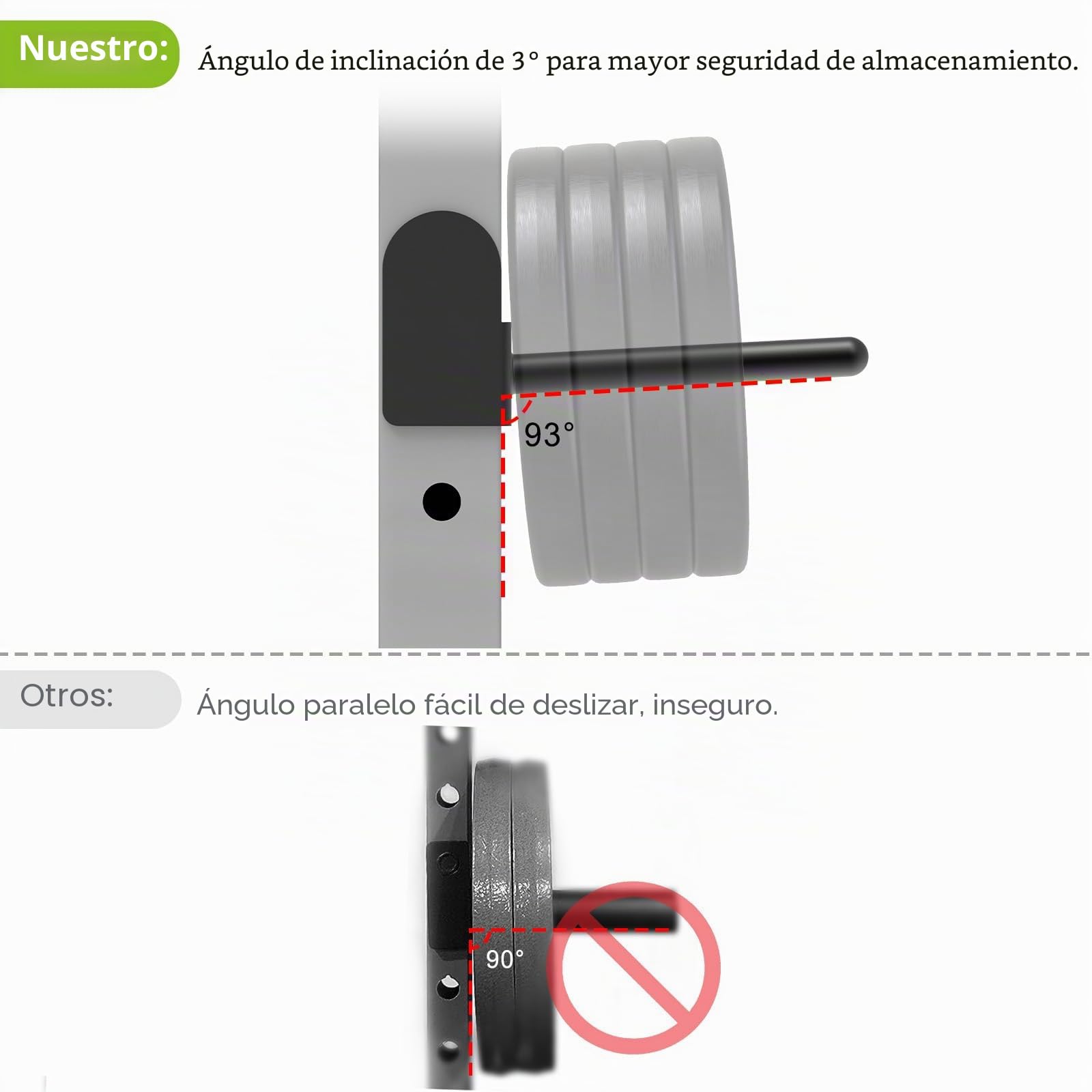 Kipika Soporte para placa de alimentación de 2 x 2 y 3 x 3 pulgadas, almacena platos estándar y olímpicos, compatible con discos de peso estándar de 1 pulgada y olímpicos de 2 pulgadas, juego de 2
