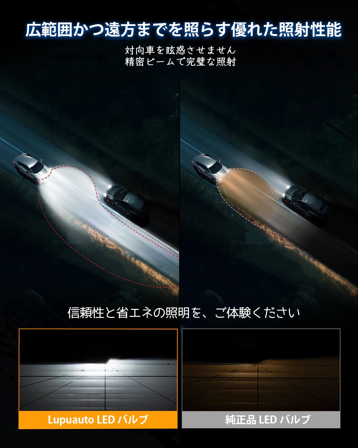 Amazon | H4 LEDヘッドライト Hi/Lo 爆光40000LM 車検対応 800%明るさ