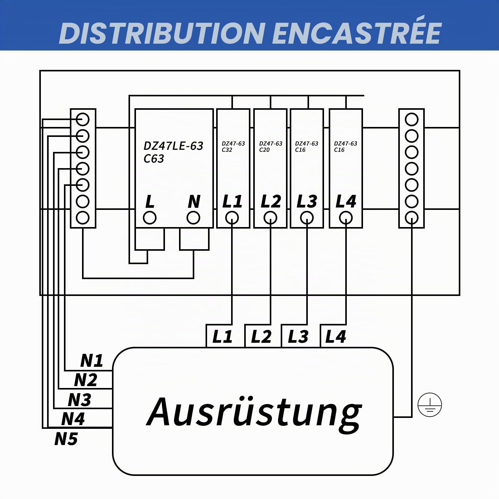 Coffret Electrique Etanche, Tableau Electrique avec Disjoncteur, Boite multiprise IP65 pour Caravanes/Garages/Ateliers/Villas, Bornier Electrique avec Disjoncteur 63A CA 2x16A + 20A + 32A