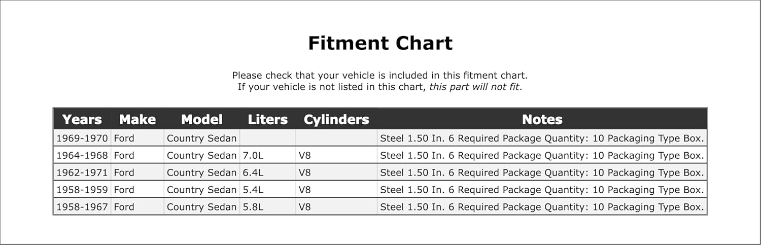 Engine Rocker Arm Shaft End Plug Compatible With Ford Country Sedan 1971 1970 1969 1968 1967 1966 1965 1964 1963 1962 1961 1960 1959 1958 P-1490952