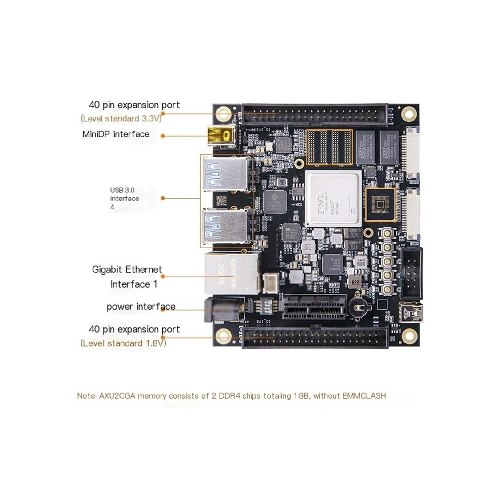 Scheda di Sviluppo FPGA Zynq UltraScale+ MPSoC XCZU2CG AI(AXU2CGB AN9767 Package)