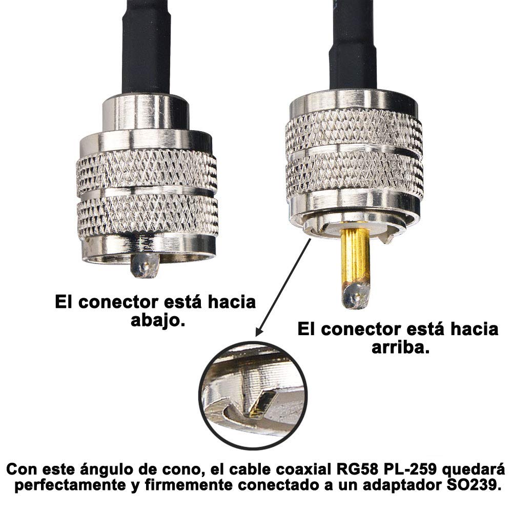 Cavo PL259 Maschio Migliorato RG58 UHF a UHF Cavo CB Antenna Radio PL-259 Ham Radio/Broadcast