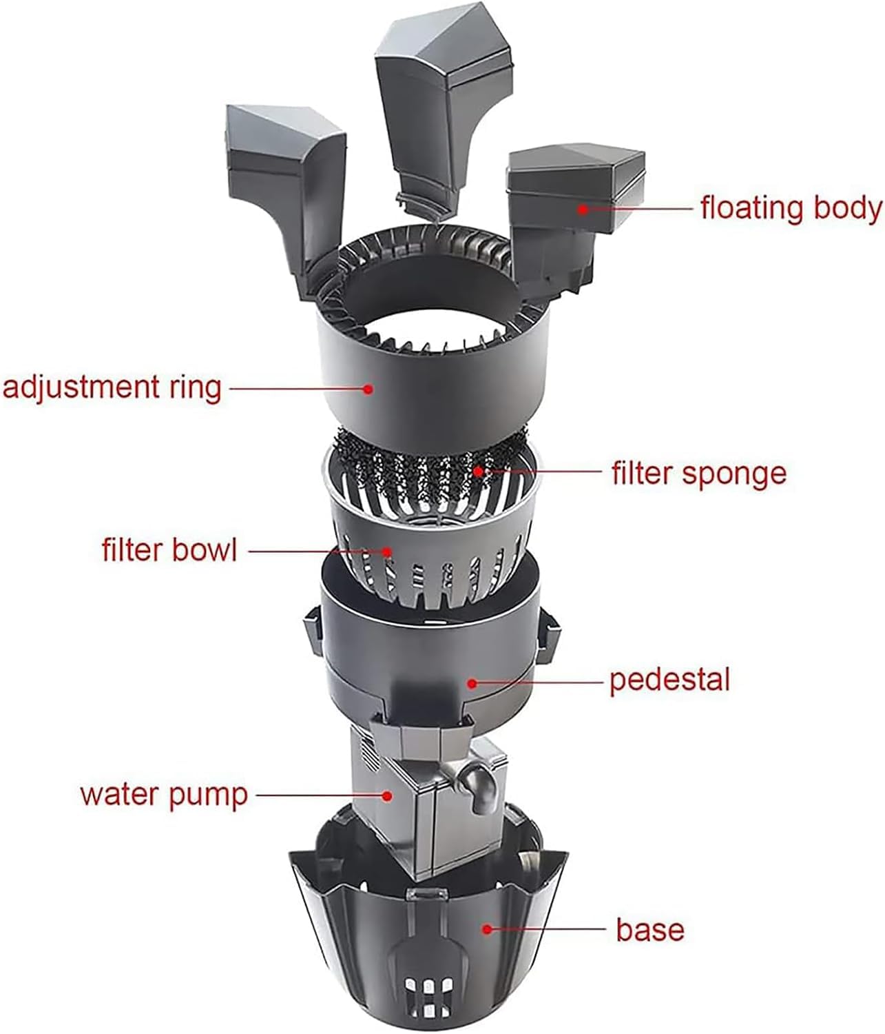 Skimmer Galleggiante per Laghetto con Pompa, Adatto per Estrattori di Superficie, Cavo di Alimentazione da 10 M, Portata 4200 L/h, Filtro di Purificazione per Piante Acquatiche per Laghetti da