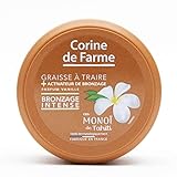 Corine de Farme
